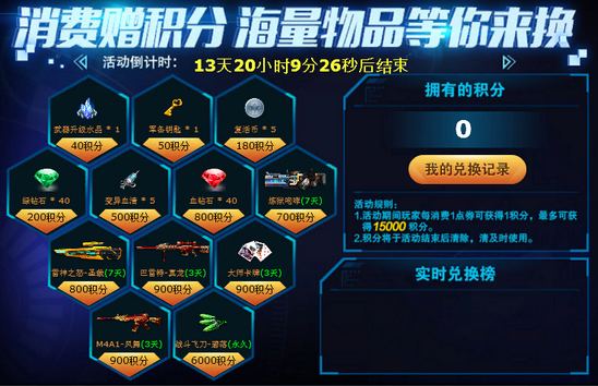 ‘hth华体’产权改革和新商业组织——中国和俄罗斯农业改革的一个比较(图1) hth华体官方下载app