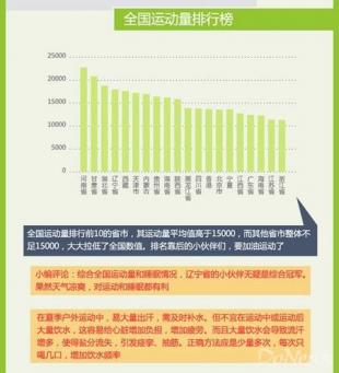 ‘hth·华体’结业论文，教学论文的三种类型及其写作方法