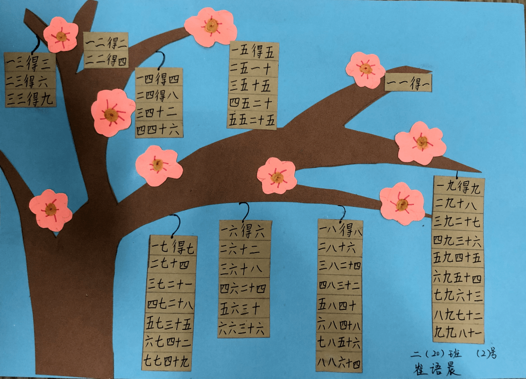 
[校区风物线]数学节里不仅仅有数学 ——记盐都会盐渎实验学校第十二届“数学节”运动：hth华体(图10)