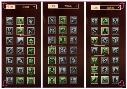 hth华体官方下载app_化工企业成本核算问题与对策研究(图3) hth华体官方下载app