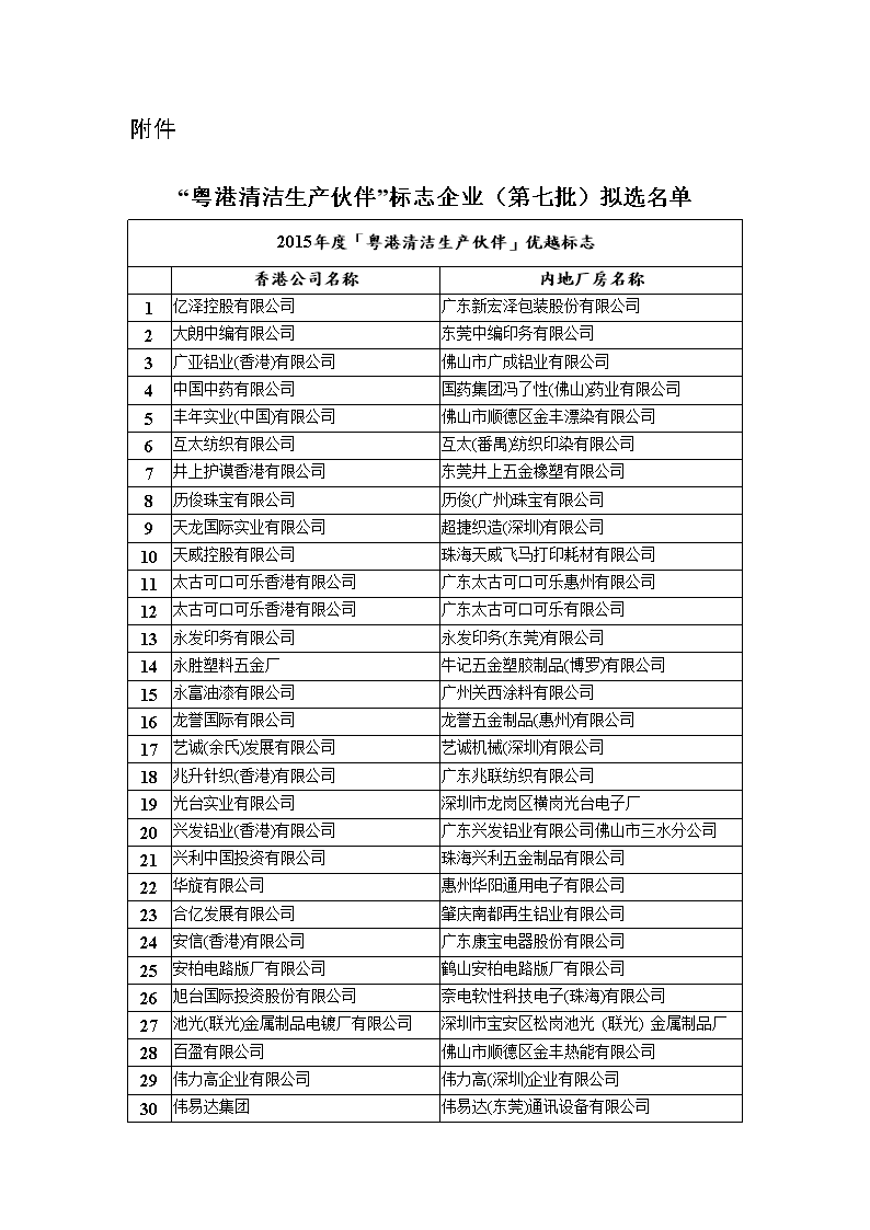 hth华体官方下载app