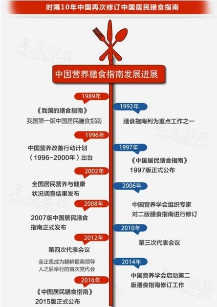【hth·华体】海内揭晓医学论文的权威网站有哪些(图1) hth华体